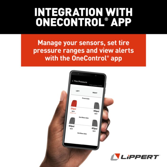 Lippert Tire Linc® RV Tire Pressure and Temperature Monitoring System (TPMS)